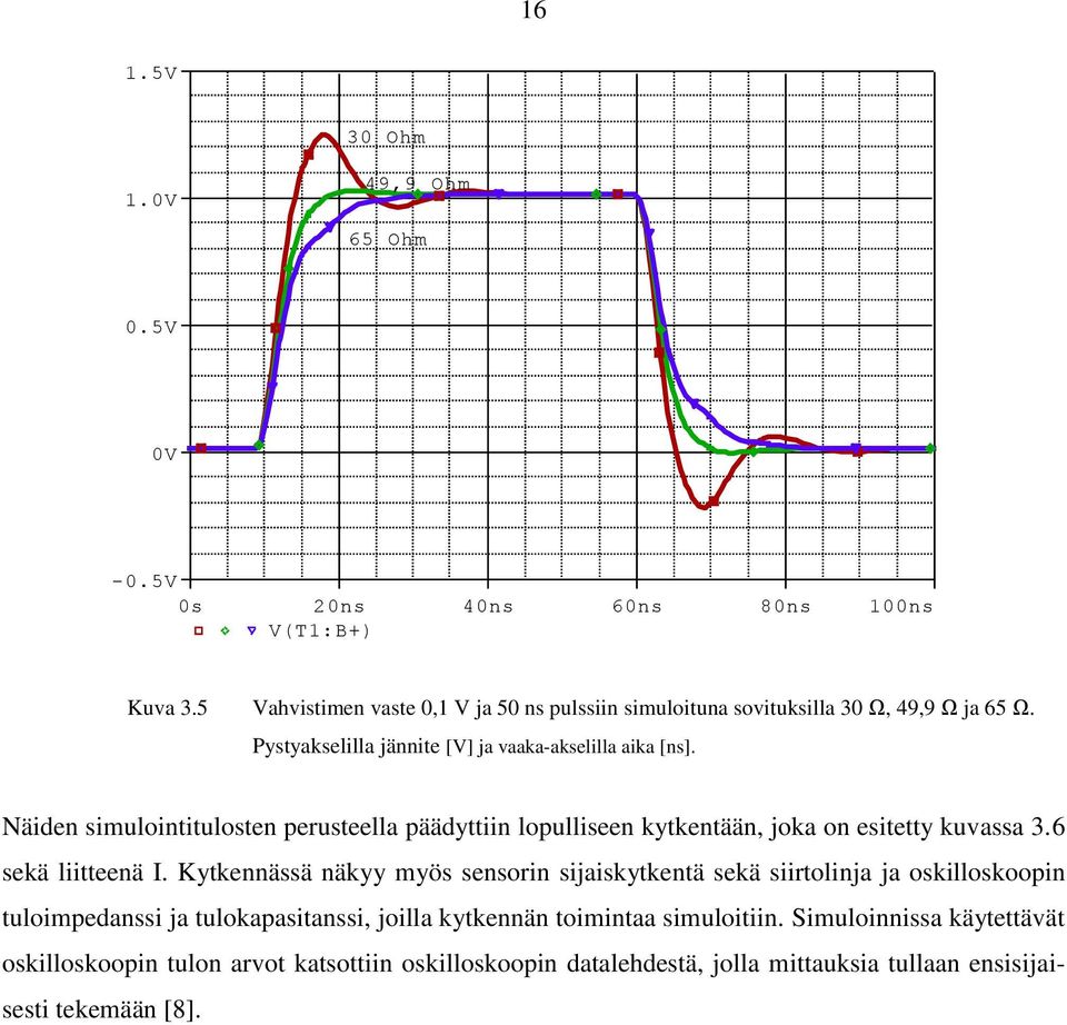 Näiden simulointitulosten perusteella päädyttiin lopulliseen kytkentään, joka on esitetty kuvassa 3.6 sekä liitteenä I.