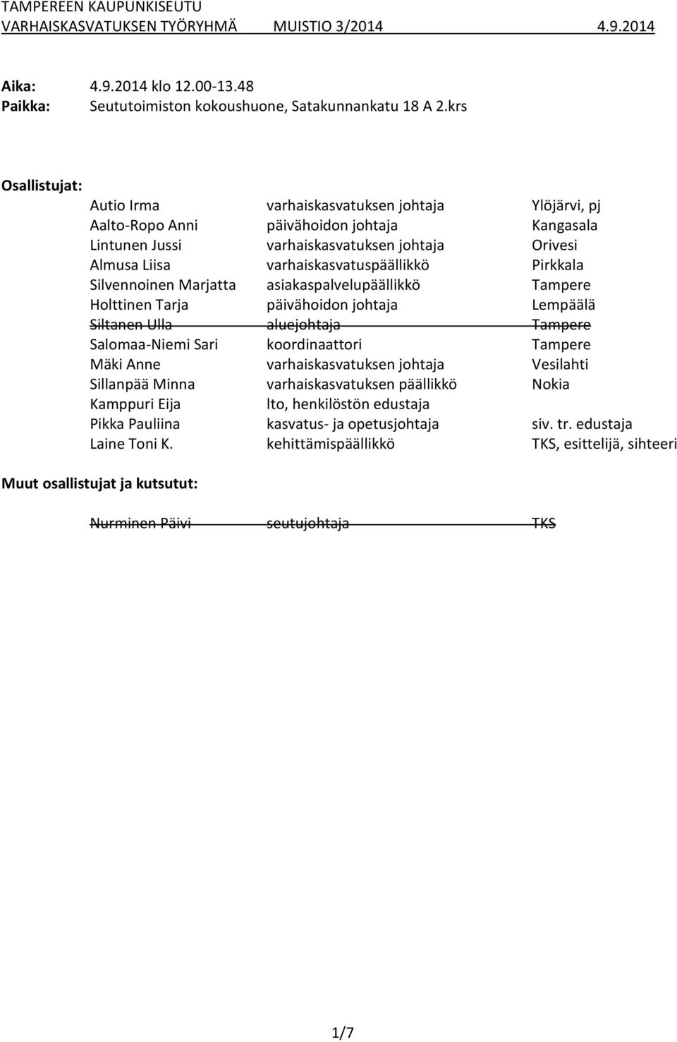 varhaiskasvatuspäällikkö Pirkkala Silvennoinen Marjatta asiakaspalvelupäällikkö Tampere Holttinen Tarja päivähoidon johtaja Lempäälä Siltanen Ulla aluejohtaja Tampere Salomaa-Niemi Sari