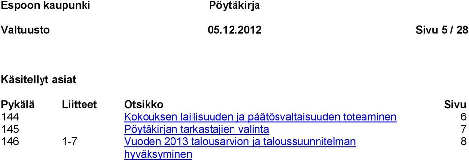 Kokouksen laillisuuden ja päätösvaltaisuuden toteaminen 6 145