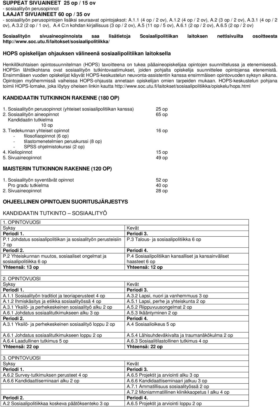 1 (2 op / 2 ov), A.6.5 (2 op / 2 ov) Sosiaalityön sivuaineopinnoista saa lisätietoja Sosiaalipolitiikan laitoksen nettisivuilta osoitteesta http://www.soc.utu.