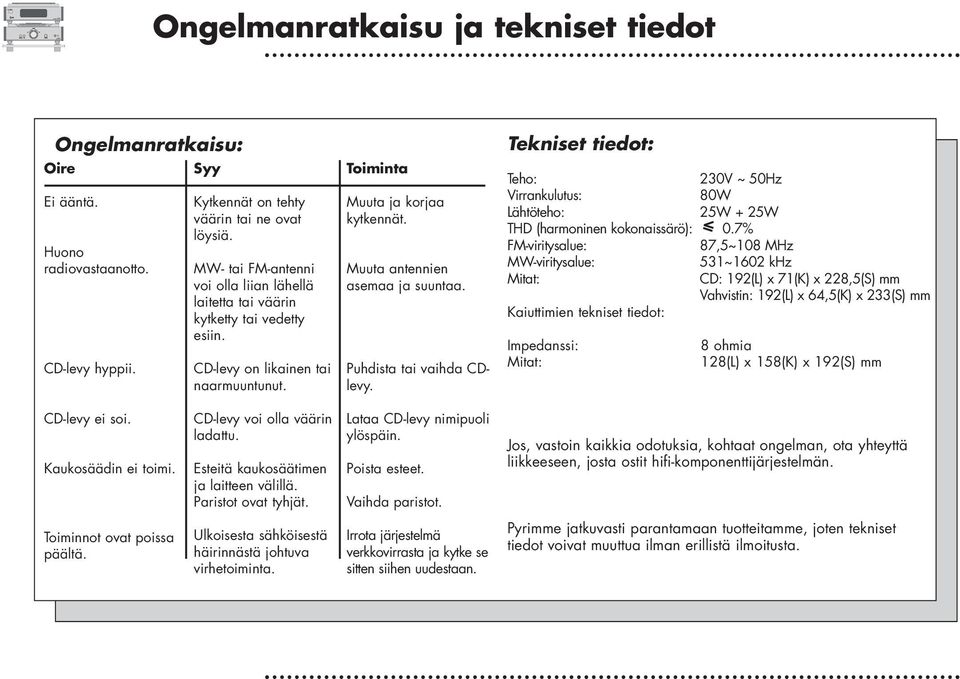 Puhdsta ta vahda CDlevy. Teknset tedot: Teho: 230V ~ 50Hz Vrrankulutus: 80W Lähtöteho: 25W + 25W THD (harmonnen kokonassärö): 0.