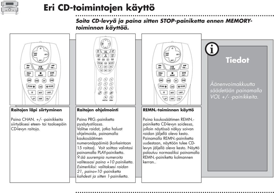 Valtse radat, jotka haluat ohjelmoda, panamalla kaukosäätmen numeronäppämä (korkentaan 15 rataa). Vot sottaa valntas panamalla PLAY-panketta. 9:ää suurempa numerota valtessas pana +10 panketta.