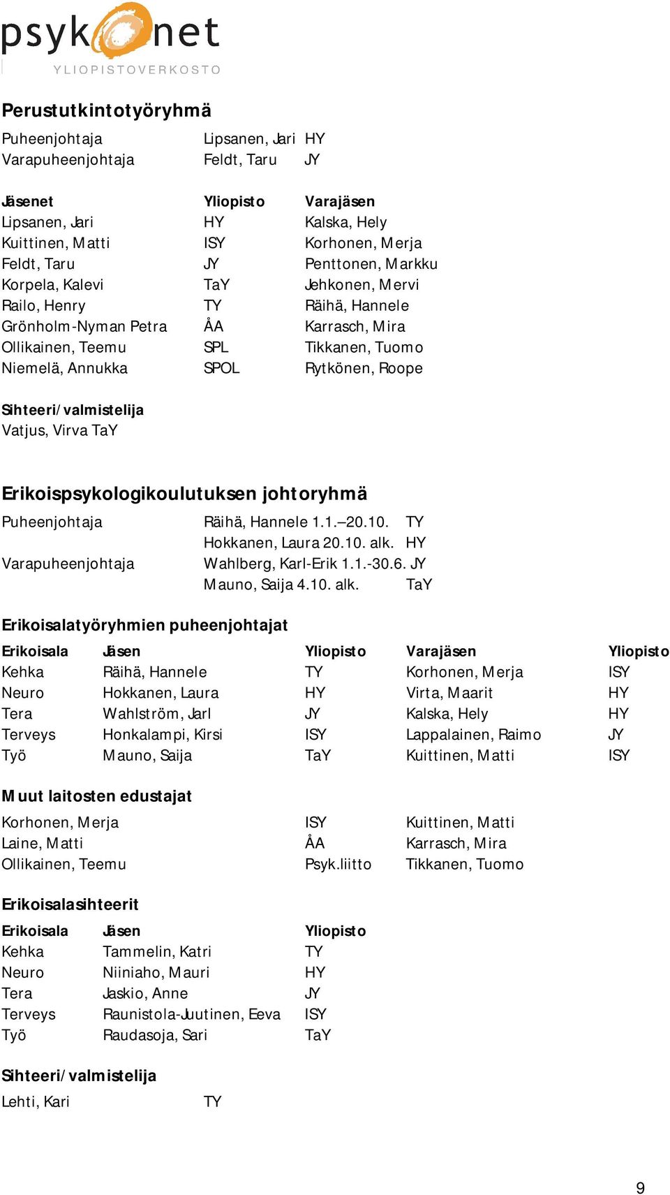 Erikoispsykologikoulutuksen johtoryhmä Puheenjohtaja Varapuheenjohtaja Erikoisalatyöryhmien puheenjohtajat Räihä, Hannele 1.1. 20.10. TY Hokkanen, Laura 20.10. alk. HY Wahlberg, Karl-Erik 1.1.-30.6.