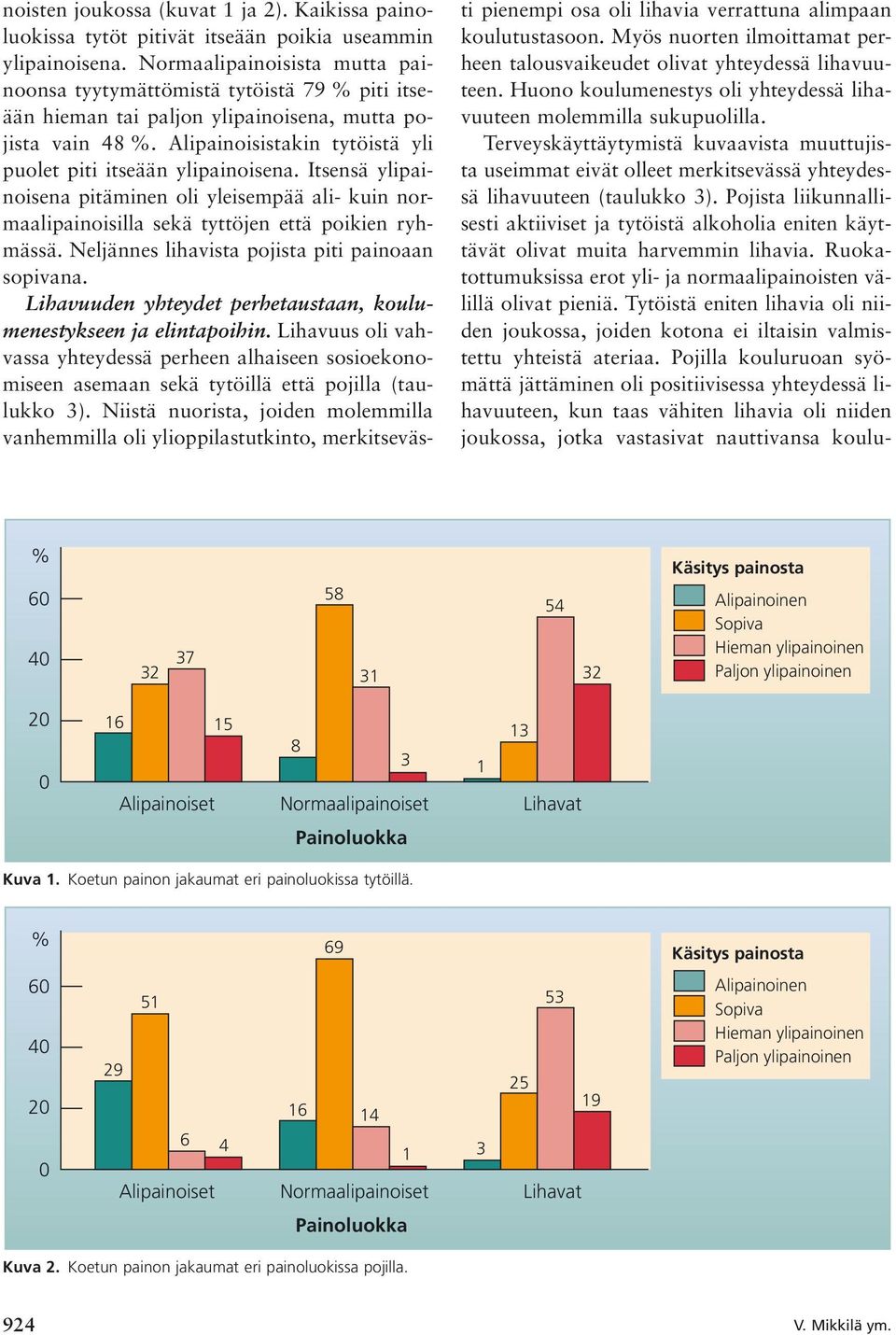 Alipainoisistakin tytöistä yli puolet piti itseään ylipainoisena. Itsensä ylipainoisena pitäminen oli yleisempää ali- kuin normaalipainoisilla sekä tyttöjen että poikien ryhmässä.