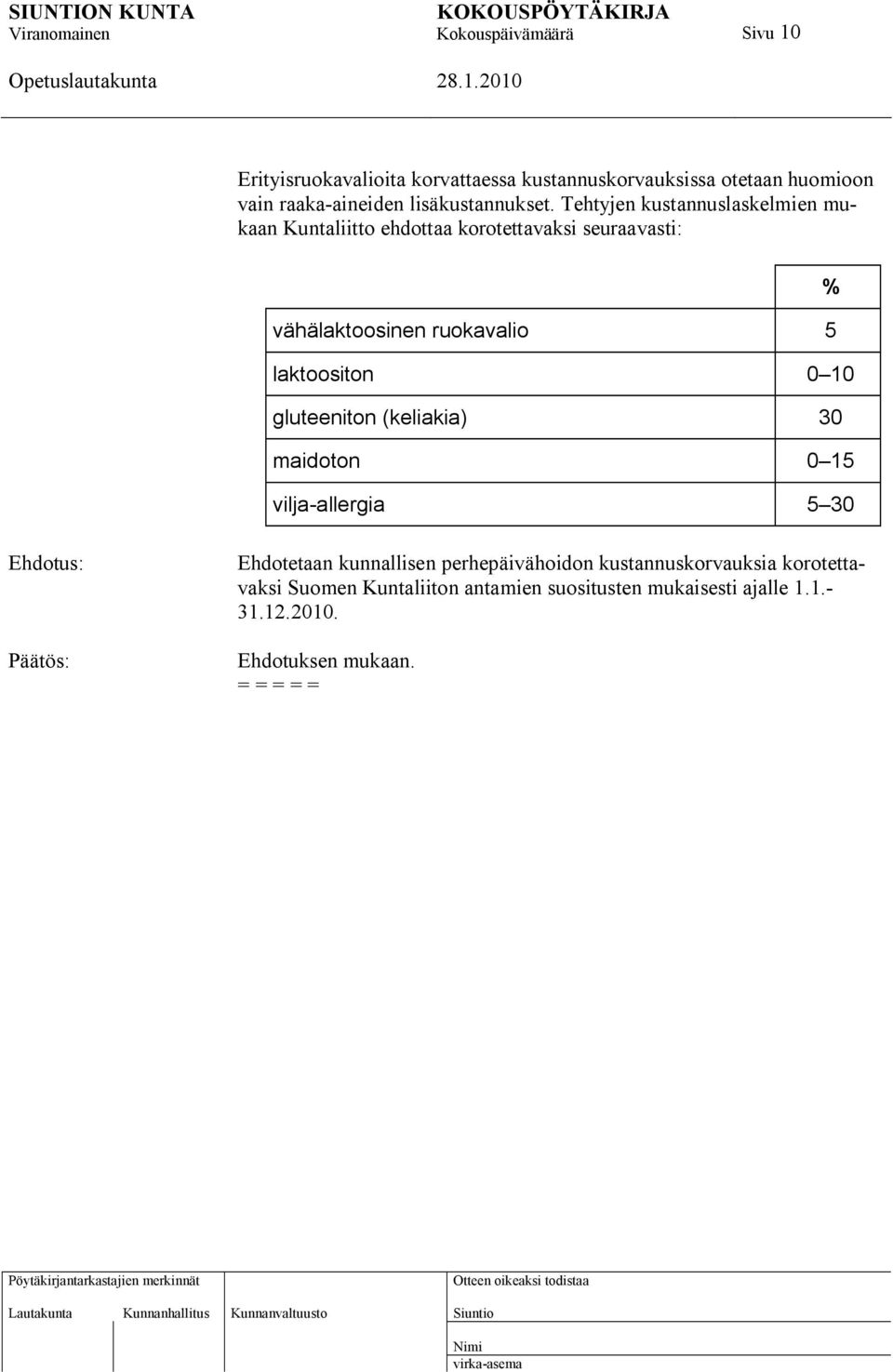 laktoositon 0 10 gluteeniton (keliakia) 30 maidoton 0 15 vilja-allergia 5 30 Ehdotetaan kunnallisen perhepäivähoidon