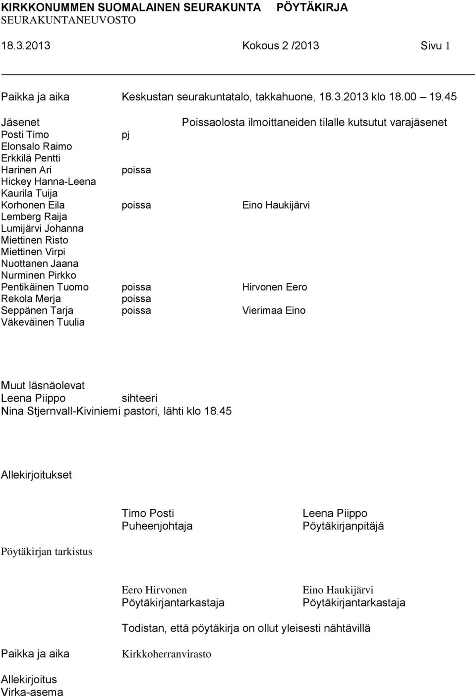 Haukijärvi Lemberg Raija Lumijärvi Johanna Miettinen Risto Miettinen Virpi Nuottanen Jaana Nurminen Pirkko Pentikäinen Tuomo poissa Hirvonen Eero Rekola Merja poissa Seppänen Tarja poissa Vierimaa