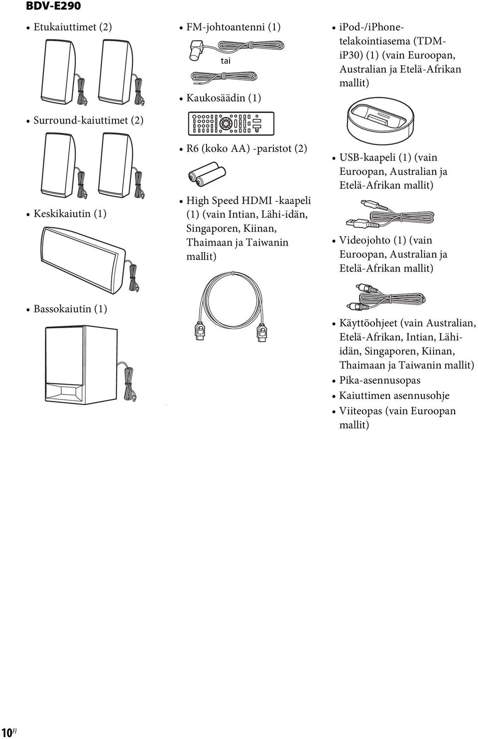 USB-kaapeli (1) (vain Euroopan, Australian ja Etelä-Afrikan mallit) Videojohto (1) (vain Euroopan, Australian ja Etelä-Afrikan mallit) Bassokaiutin (1) Käyttöohjeet
