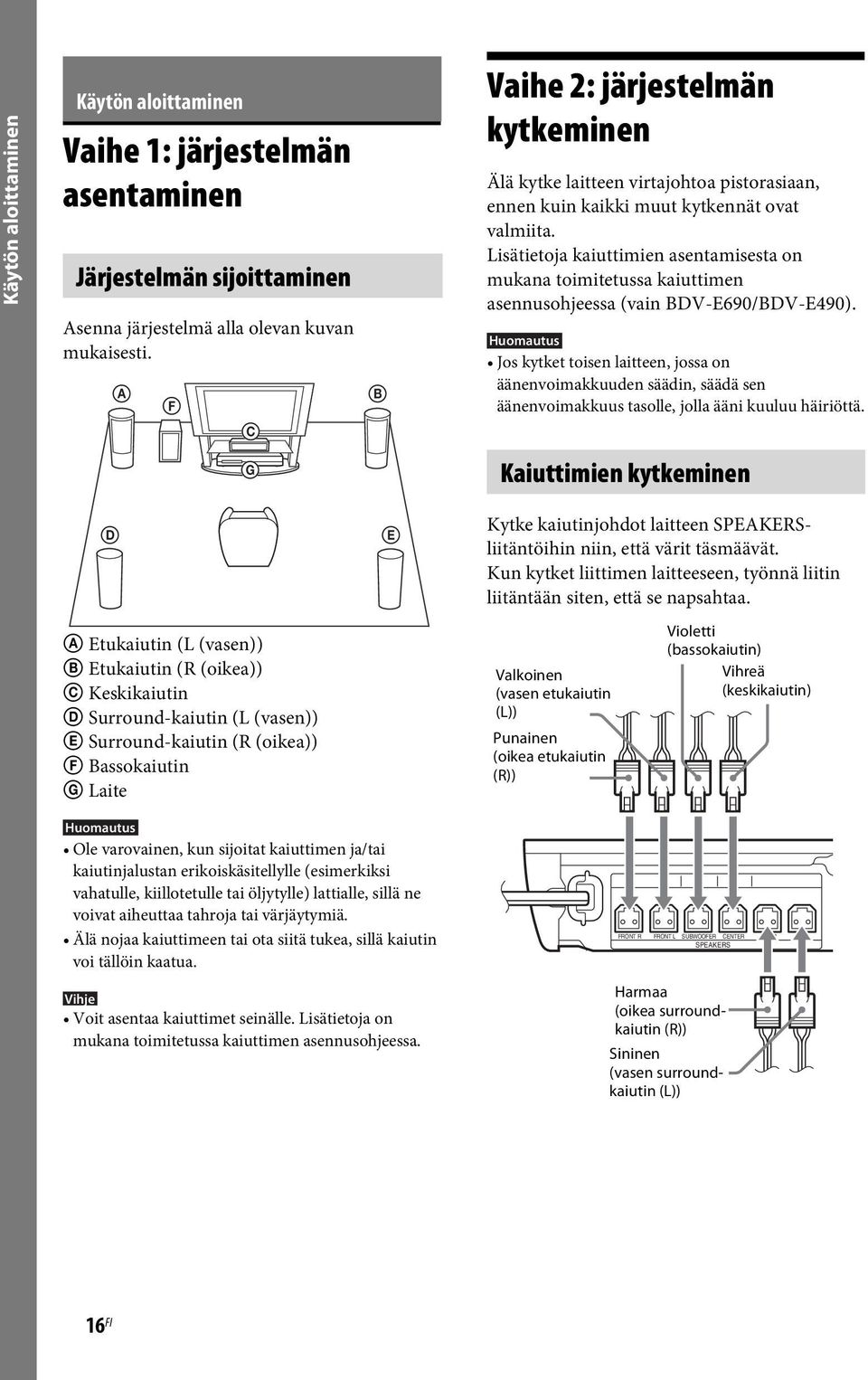 Lisätietoja kaiuttimien asentamisesta on mukana toimitetussa kaiuttimen asennusohjeessa (vain BDV-E690/BDV-E490).