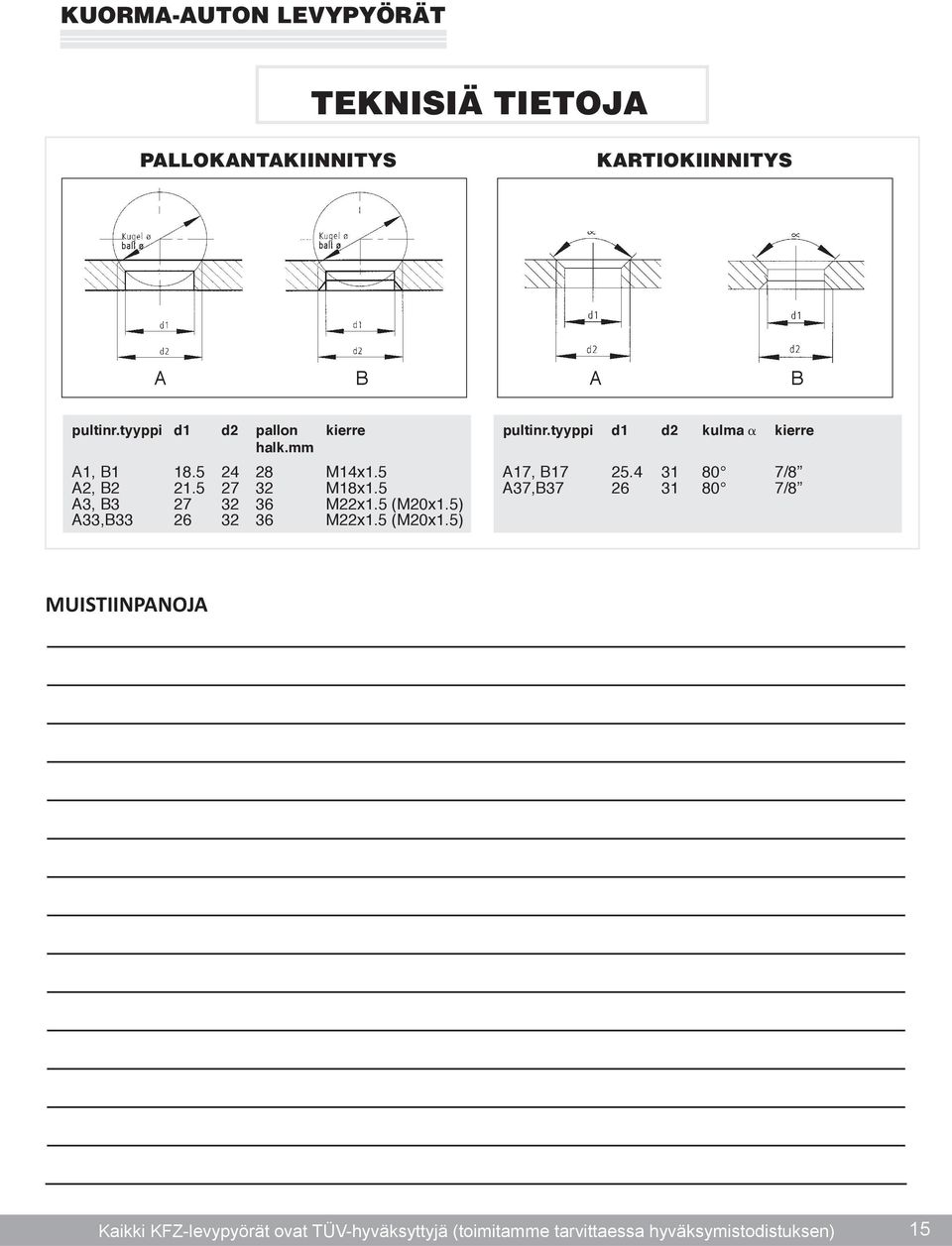 PALLOKANTAKIINNITYS