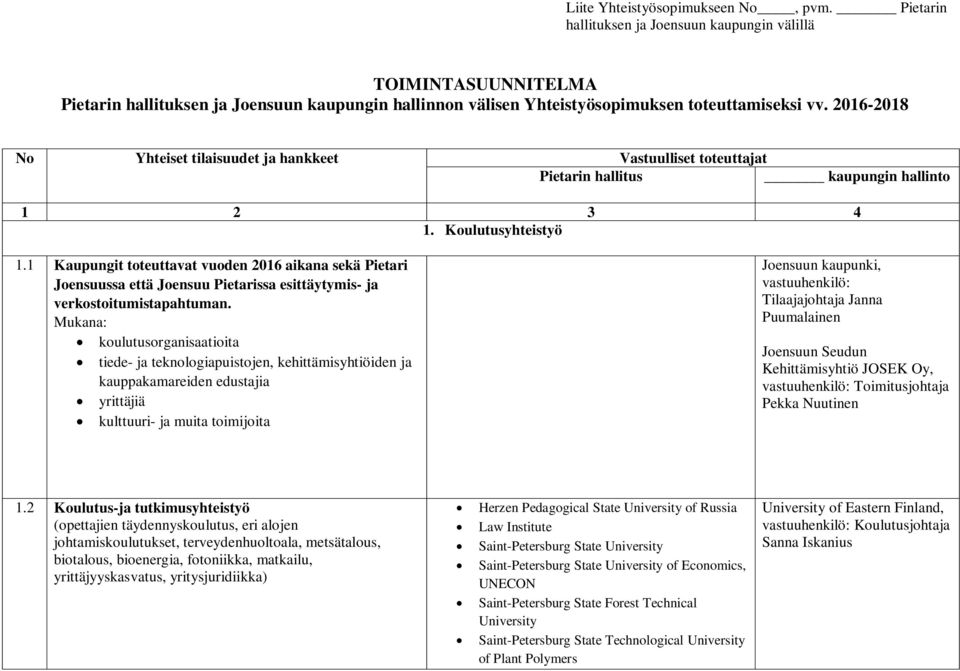 2016-2018 No Yhteiset tilaisuudet ja hankkeet Vastuulliset toteuttajat Pietarin hallitus kaupungin hallinto 1 2 3 4 1. Koulutusyhteistyö 1.