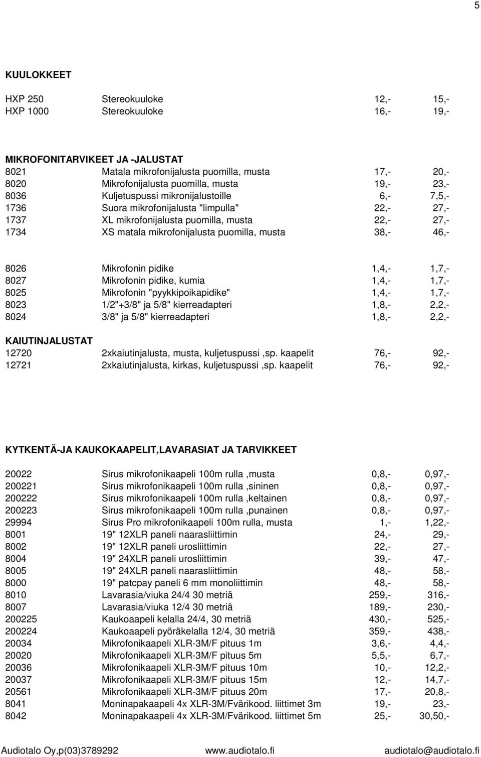 puomilla, musta 38,- 46,- 8026 Mikrofonin pidike 1,4,- 1,7,- 8027 Mikrofonin pidike, kumia 1,4,- 1,7,- 8025 Mikrofonin "pyykkipoikapidike" 1,4,- 1,7,- 8023 1/2"+3/8" ja 5/8" kierreadapteri 1,8,-