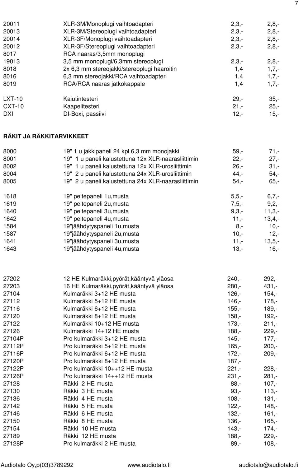 1,7,- 8019 RCA/RCA naaras jatkokappale 1,4 1,7,- LXT-10 Kaiutintesteri 29,- 35,- CXT-10 Kaapelitesteri 21,- 25,- DXI DI-Boxi, passiivi 12,- 15,- RÄKIT JA RÄKKITARVIKKEET 8000 19" 1 u jakkipaneli 24