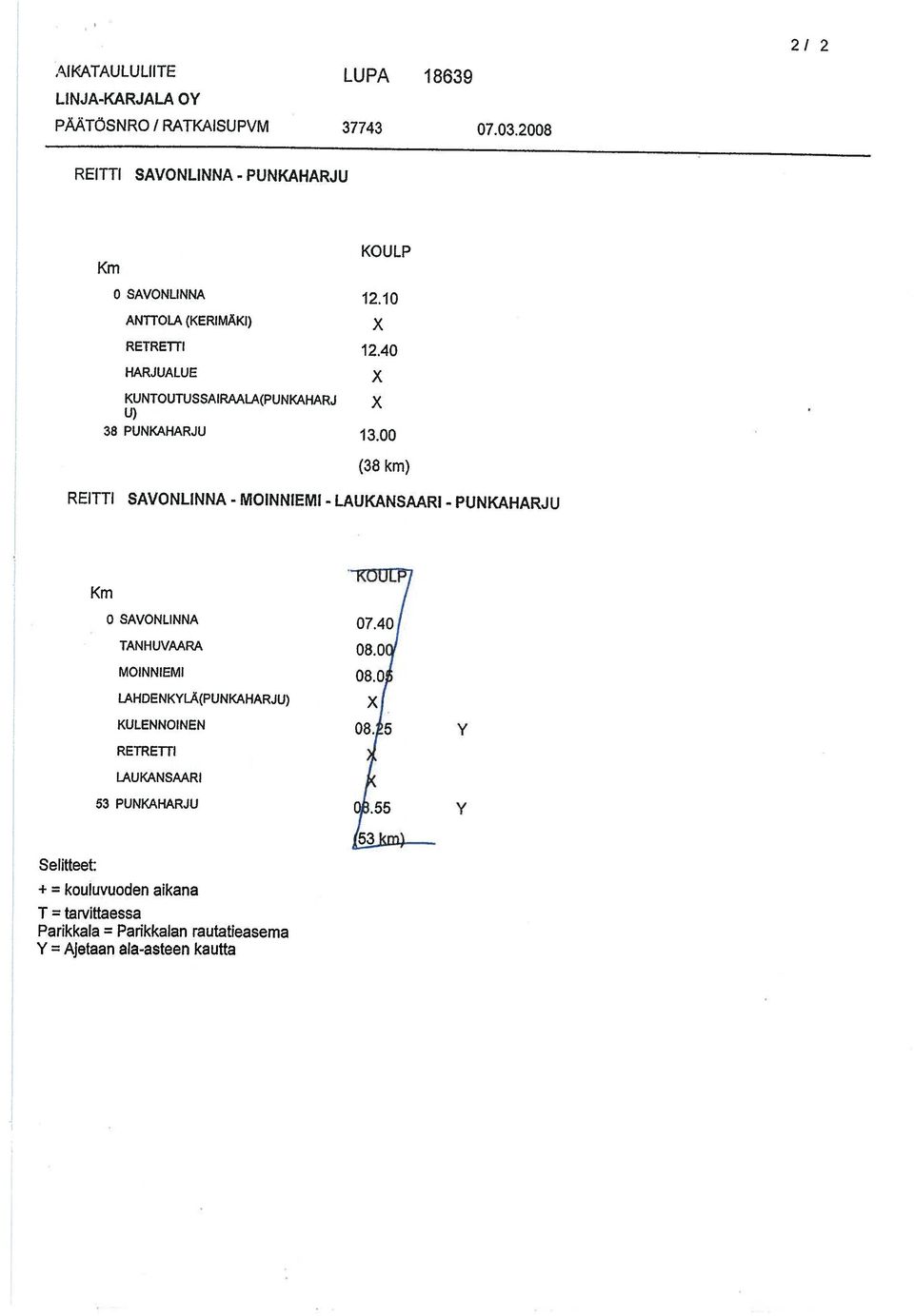 2 Y Ajetaan Ia-asteen kautta Parikkala Parikkalan rautatieasema T = tarvittaessa + kouluvuoden aikana Selitteet: 53 PUNKAHARJU Y