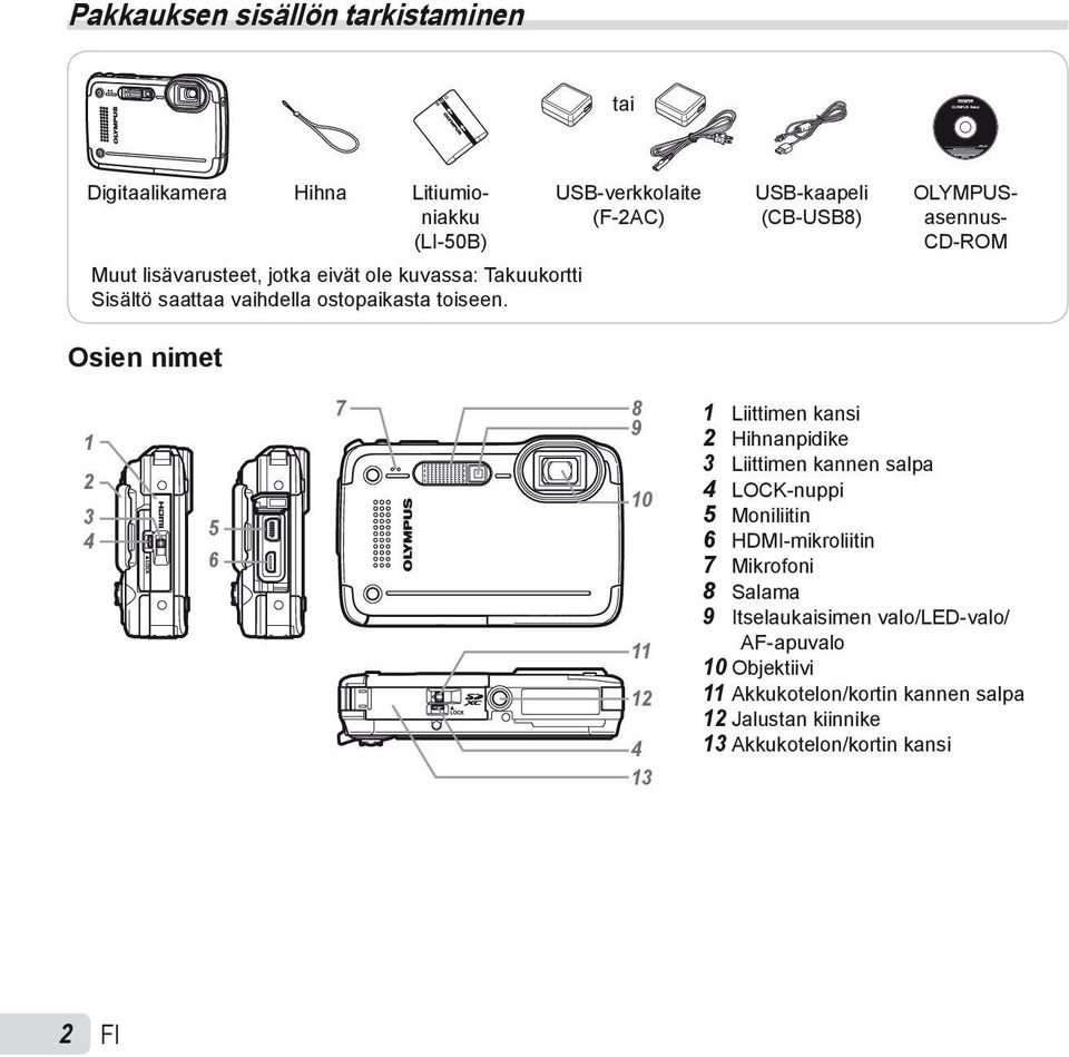 Osien nimet USB-verkkolaite (F-2AC) USB-kaapeli (CB-USB8) OLYMPUS- asennus- CD-ROM 1 2 3 4 5 6 7 9 8 10 11 12 4 13 1 Liittimen kansi 2