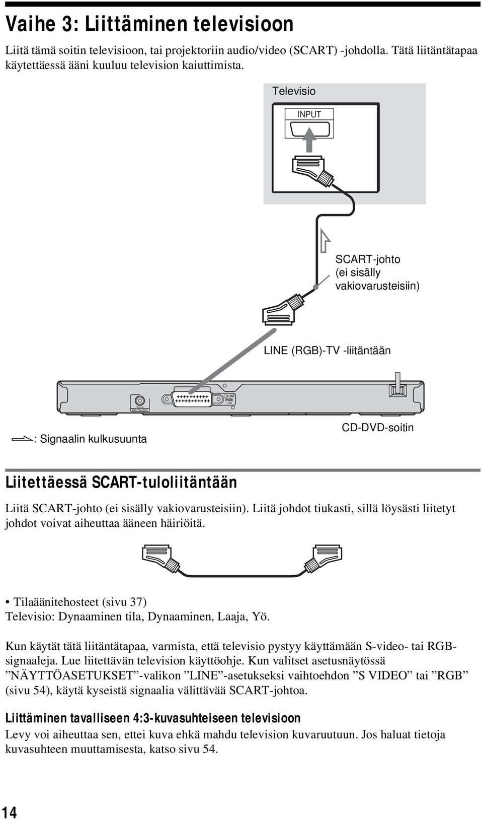 vakiovarusteisiin). Liitä johdot tiukasti, sillä löysästi liitetyt johdot voivat aiheuttaa ääneen häiriöitä. Tilaäänitehosteet (sivu 37) Televisio: Dynaaminen tila, Dynaaminen, Laaja, Yö.