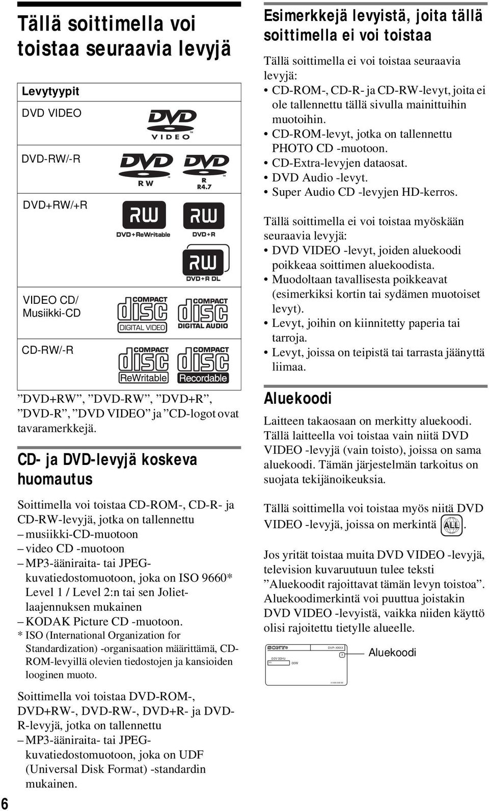 CD- ja DVD-levyjä koskeva huomautus Soittimella voi toistaa CD-ROM-, CD-R- ja CD-RW-levyjä, jotka on tallennettu musiikki-cd-muotoon video CD -muotoon MP3-ääniraita- tai JPEGkuvatiedostomuotoon, joka