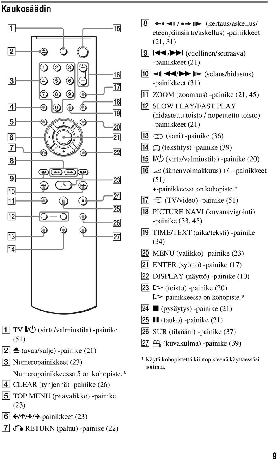 31) I.