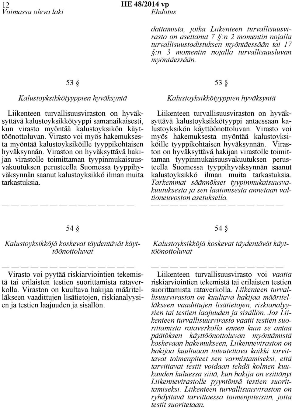 53 Kalustoyksikkötyyppien hyväksyntä Liikenteen turvallisuusviraston on hyväksyttävä kalustoyksikkötyyppi samanaikaisesti, kun virasto myöntää kalustoyksikön käyttöönottoluvan.