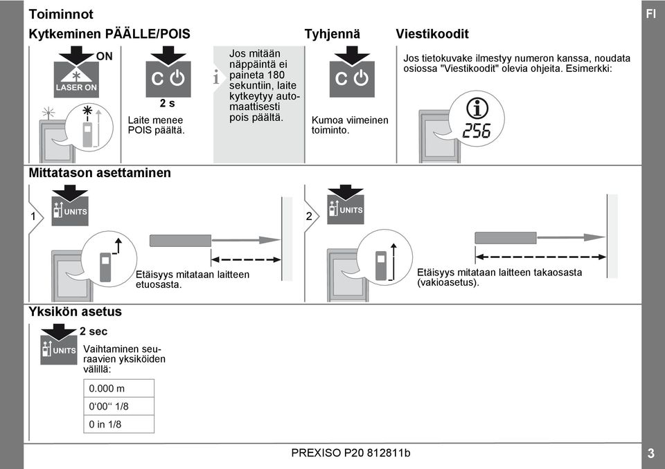 Jos tietokuvake ilmestyy numeron kanssa, noudata osiossa "Viestikoodit" olevia ohjeita.