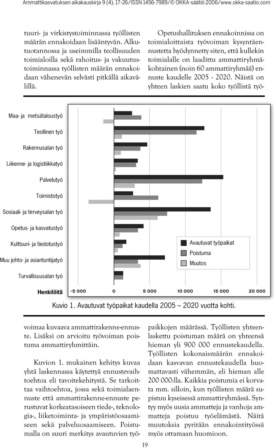 Opetushallituksen ennakoinnissa on toimialoittaista työvoiman kysyntäennustetta hyödynnetty siten, että kullekin toimialalle on laadittu ammattiryhmäkohtainen (noin 60 ammattiryhmää) ennuste kaudelle