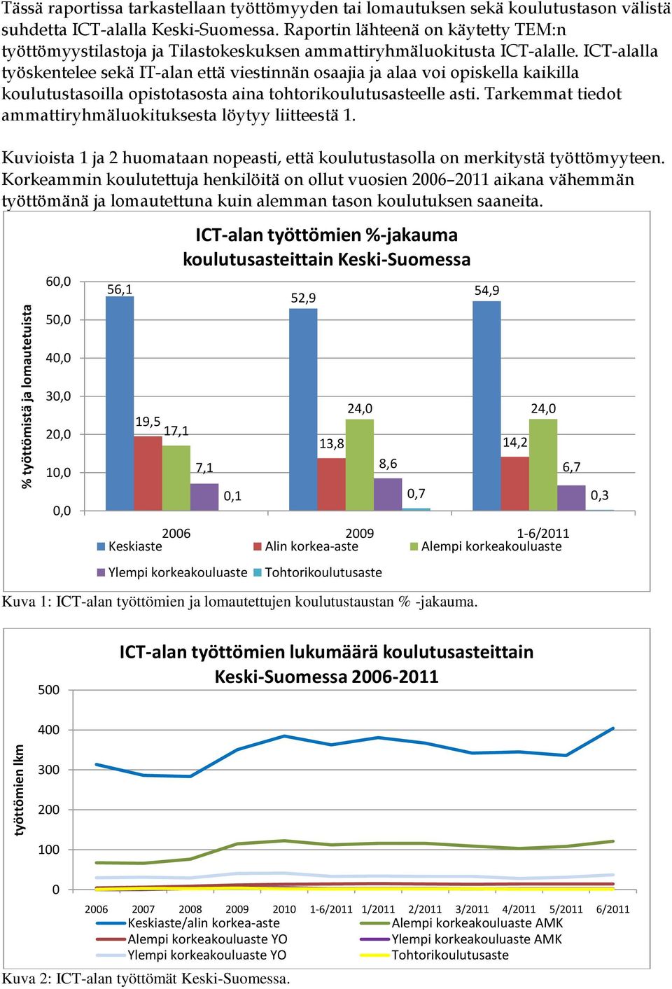 ICT-alalla työskentelee sekä IT-alan että viestinnän osaajia ja alaa voi opiskella kaikilla koulutustasoilla opistotasosta aina tohtorikoulutusasteelle asti.