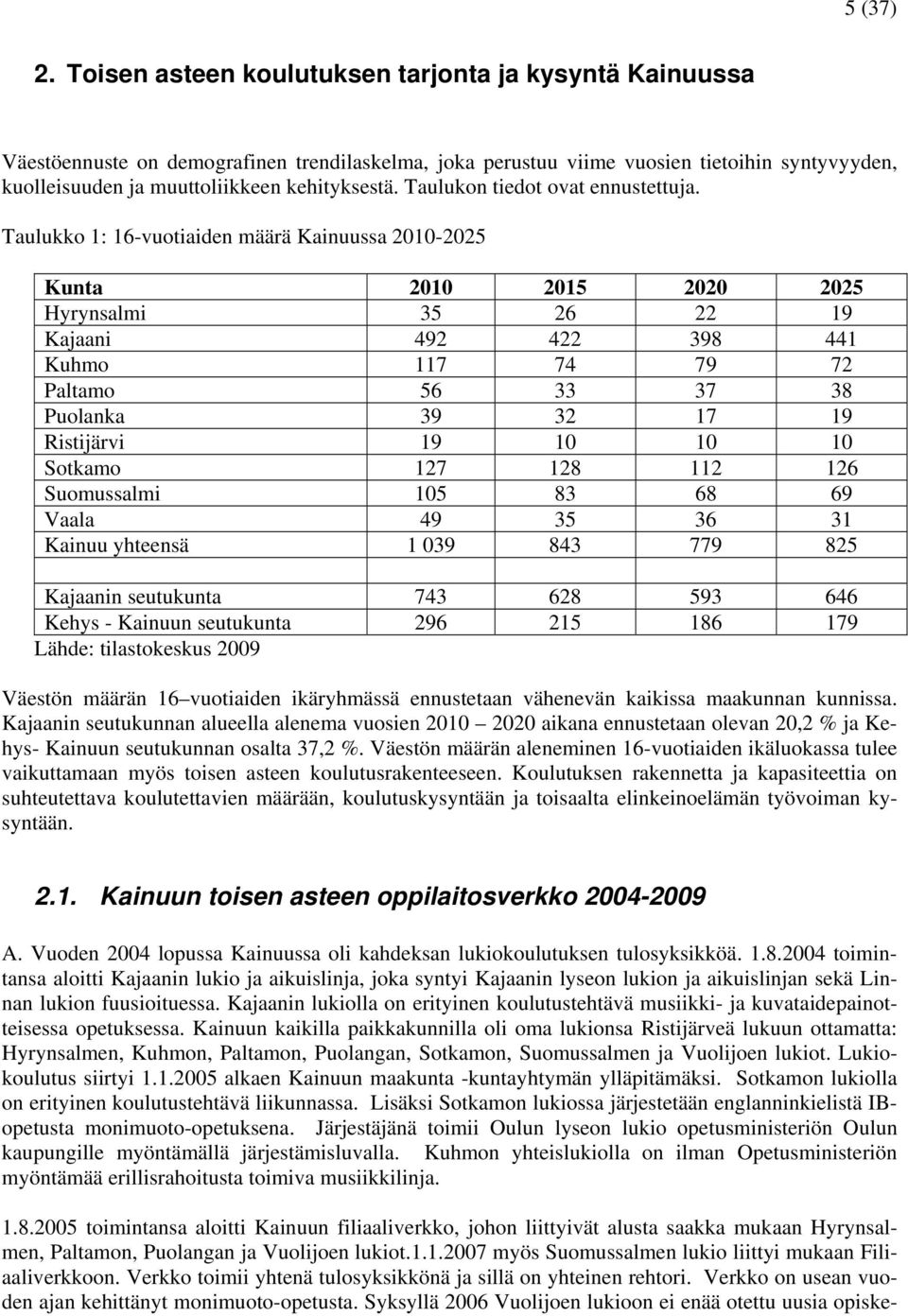 Taulukon tiedot ovat ennustettuja.