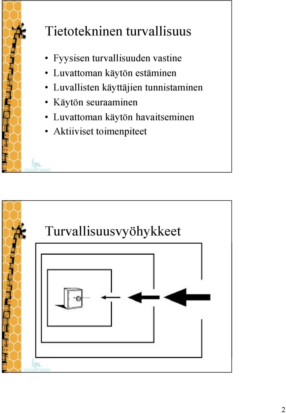 käyttäjien tunnistaminen Käytön seuraaminen Luvattoman