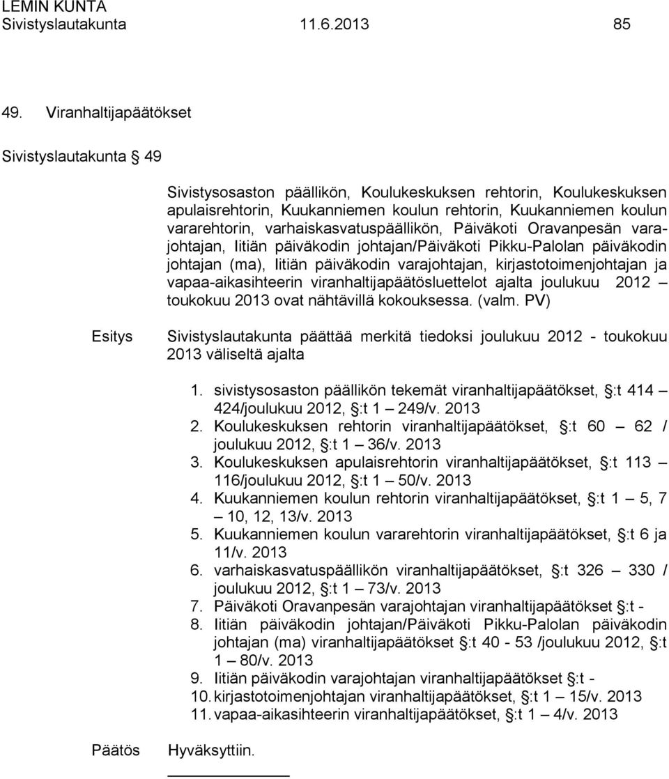 varhaiskasvatuspäällikön, Päiväkoti Oravanpesän varajohtajan, Iitiän päiväkodin johtajan/päiväkoti Pikku-Palolan päiväkodin johtajan (ma), Iitiän päiväkodin varajohtajan, kirjastotoimenjohtajan ja