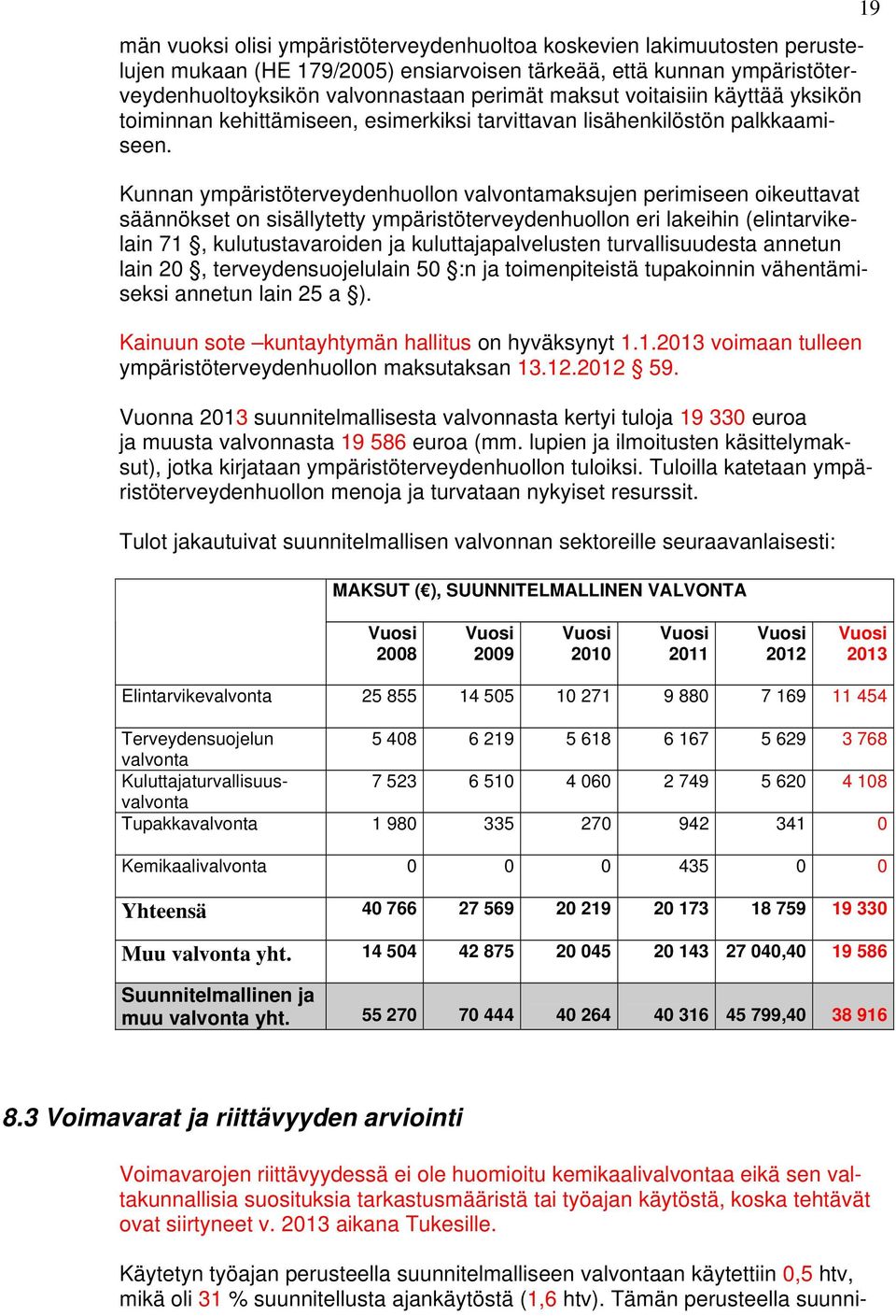 Kunnan ympäristöterveydenhuollon valvontamaksujen perimiseen oikeuttavat säännökset on sisällytetty ympäristöterveydenhuollon eri lakeihin (elintarvikelain 71, kulutustavaroiden ja