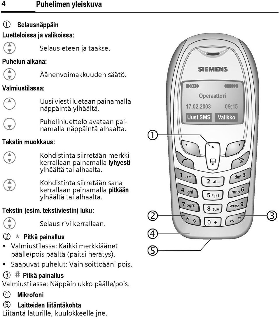 Kohdistinta siirretään merkki kerrallaan painamalla lyhyesti ylhäältä tai alhaalta. Kohdistinta siirretään sana kerrallaan painamalla pitkään ylhäältä tai alhaalta. Tekstin (esim.