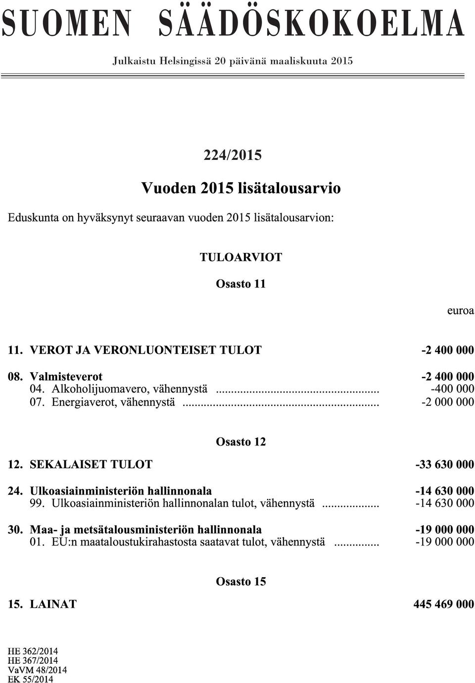 päivänä maaliskuuta 2015