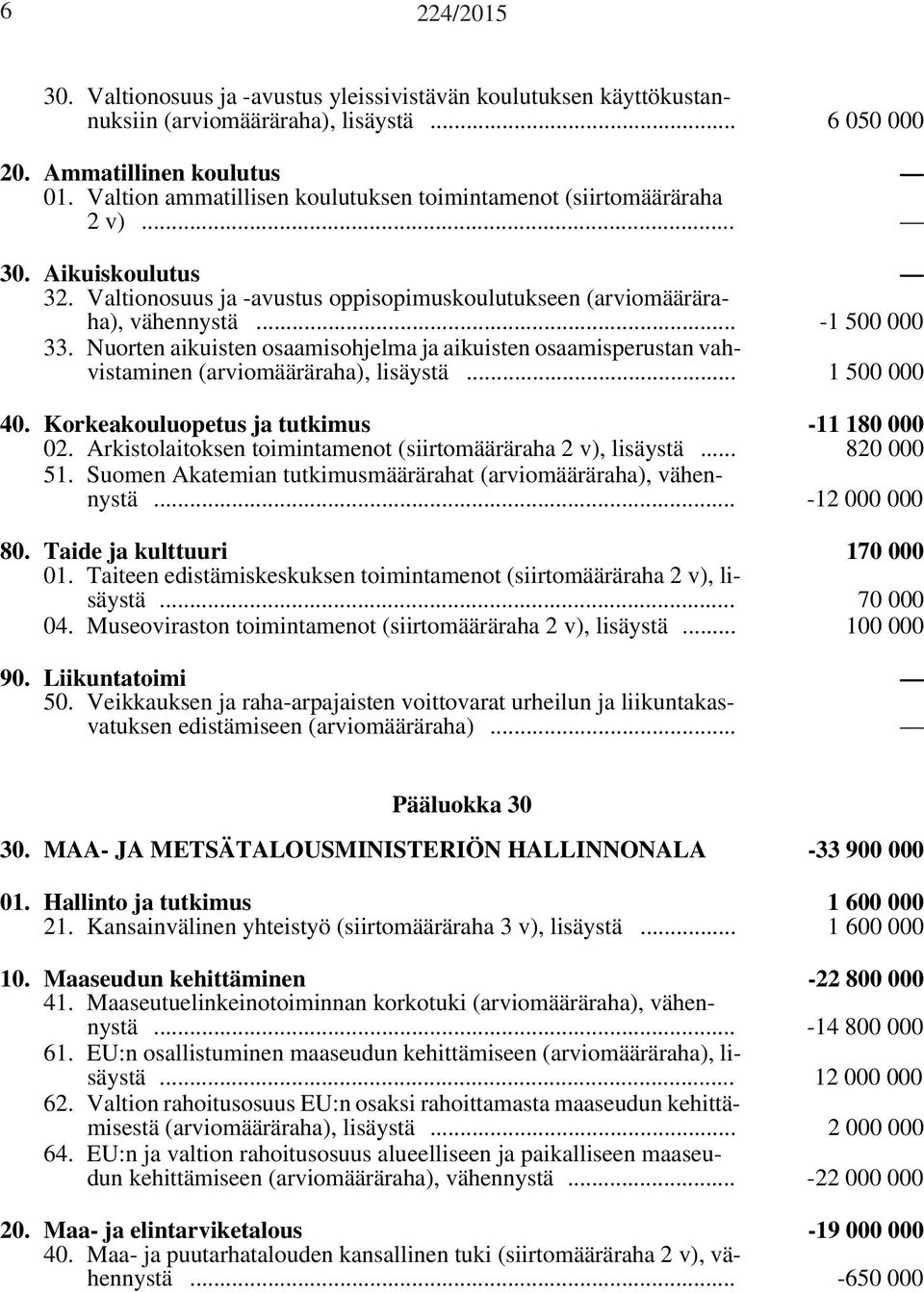 Nuorten aikuisten osaamisohjelma ja aikuisten osaamisperustan vahvistaminen (arviomääräraha), lisäystä... 1 500 000 40. Korkeakouluopetus ja tutkimus -11 180 000 02.