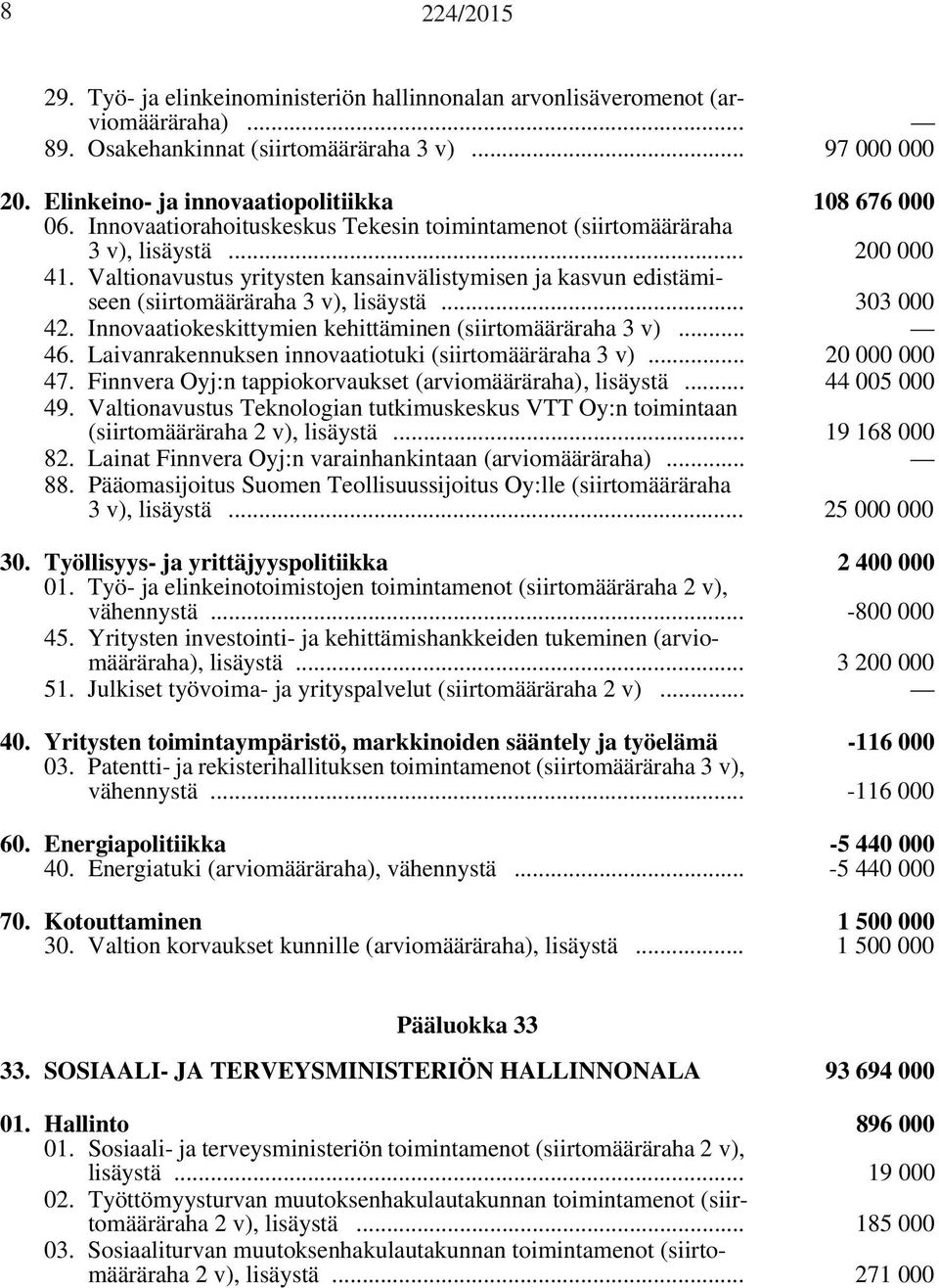 Valtionavustus yritysten kansainvälistymisen ja kasvun edistämiseen (siirtomääräraha 3 v), lisäystä... 303 000 42. Innovaatiokeskittymien kehittäminen (siirtomääräraha 3 v)... 46.