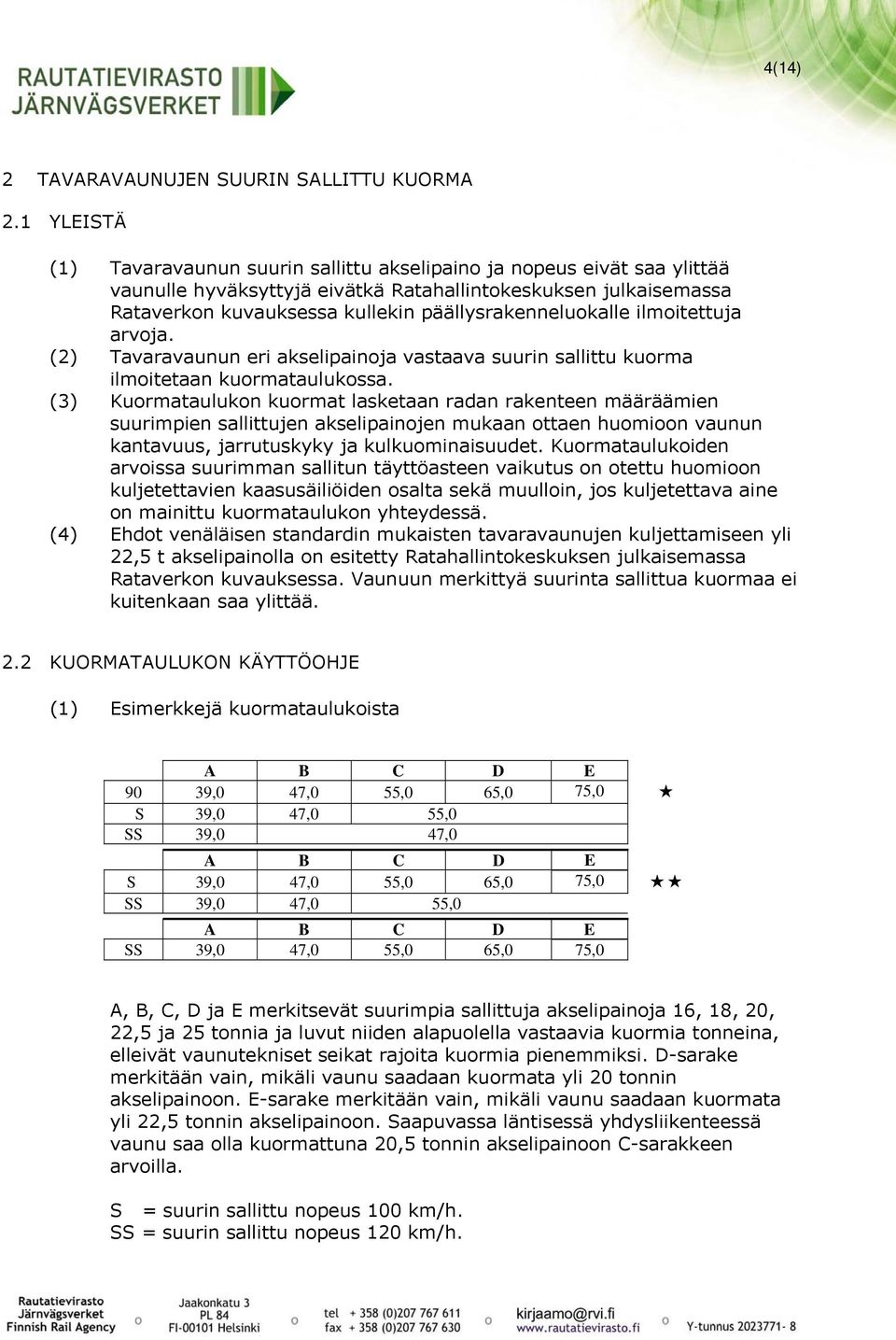 päällysrakenneluokalle ilmoitettuja arvoja. (2) Tavaravaunun eri akselipainoja vastaava suurin sallittu kuorma ilmoitetaan kuormataulukossa.