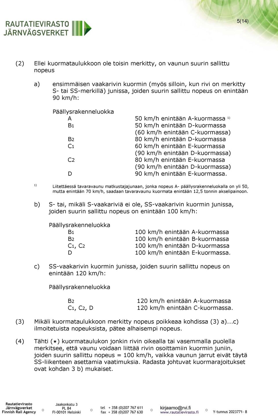 enintään E-kuormassa (90 km/h enintään D-kuormassa) C2 80 km/h enintään E-kuormassa (90 km/h enintään D-kuormassa) D 90 km/h enintään E-kuormassa.