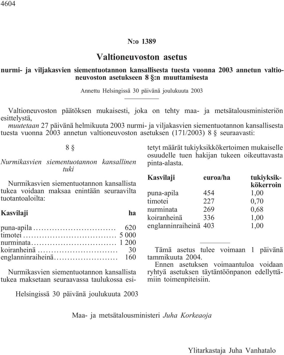 seuraavasti: 8 Nurmikasvien siementuotannon kansallinen tuki Nurmikasvien siementuotannon kansallista tukea voidaan maksaa enintään seuraavilta tuotantoaloilta: Kasvilaji ha puna-apila... 620 timotei.