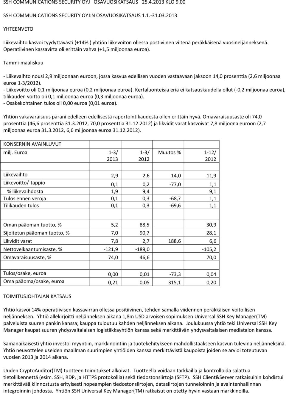 Tammi-maaliskuu - Liikevaihto nousi 2,9 miljoonaan euroon, jossa kasvua edellisen vuoden vastaavaan jaksoon 14,0 prosenttia (2,6 miljoonaa euroa ).