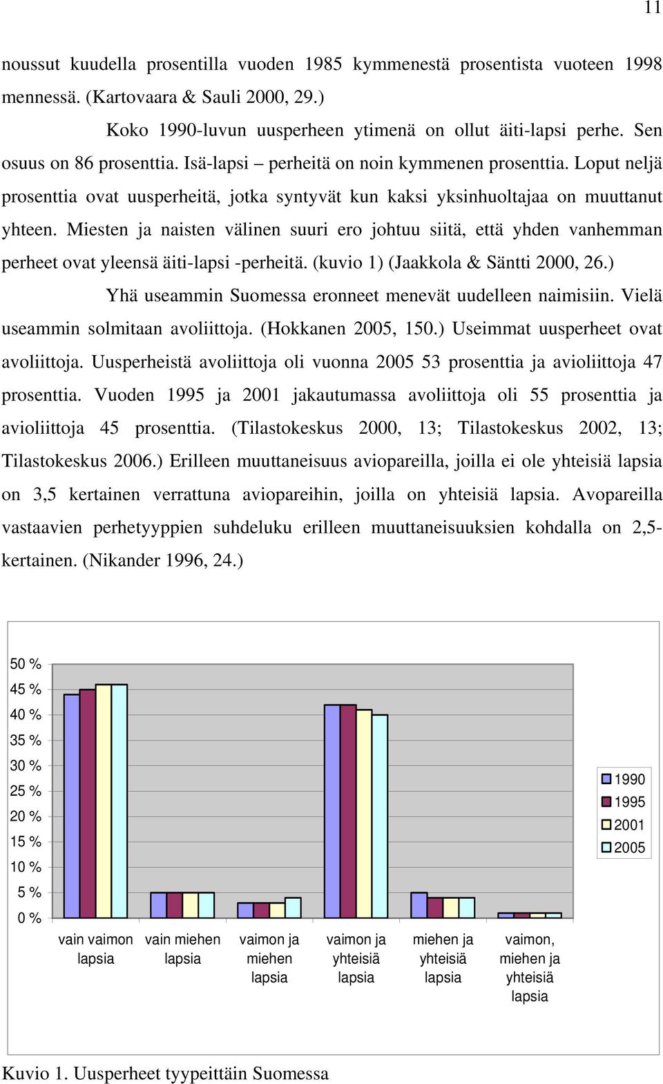 Miesten ja naisten välinen suuri ero johtuu siitä, että yhden vanhemman perheet ovat yleensä äiti-lapsi -perheitä. (kuvio 1) (Jaakkola & Säntti 2000, 26.