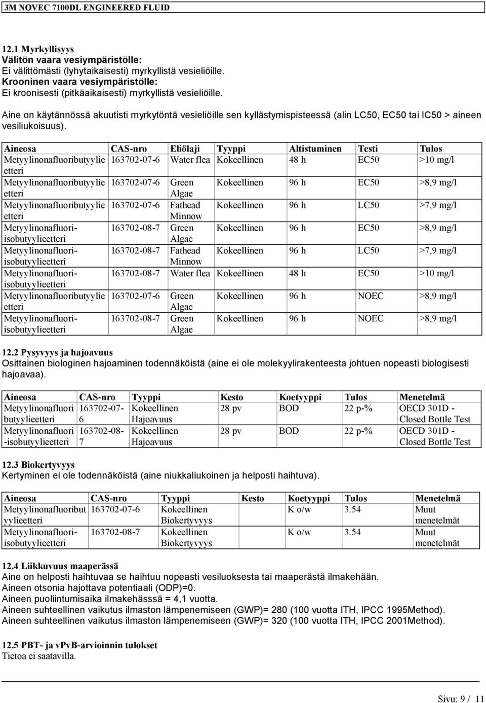 Aine on käytännössä akuutisti myrkytöntä vesieliöille sen kyllästymispisteessä (alin LC50, EC50 tai IC50 > aineen vesiliukoisuus). 12.