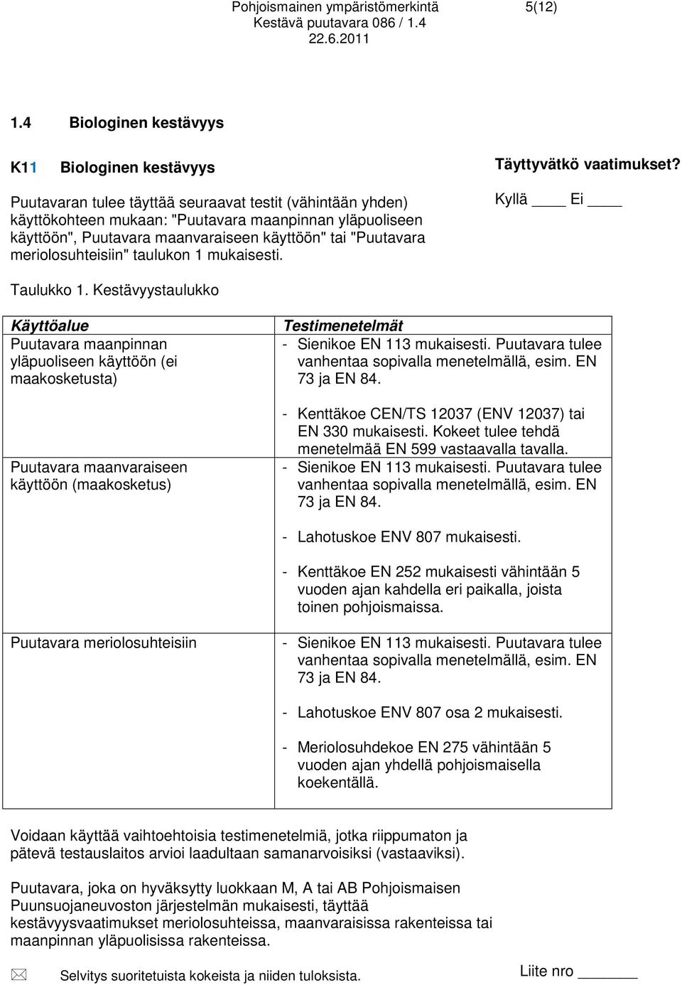 taulukon 1 mukaisesti. Taulukko 1.