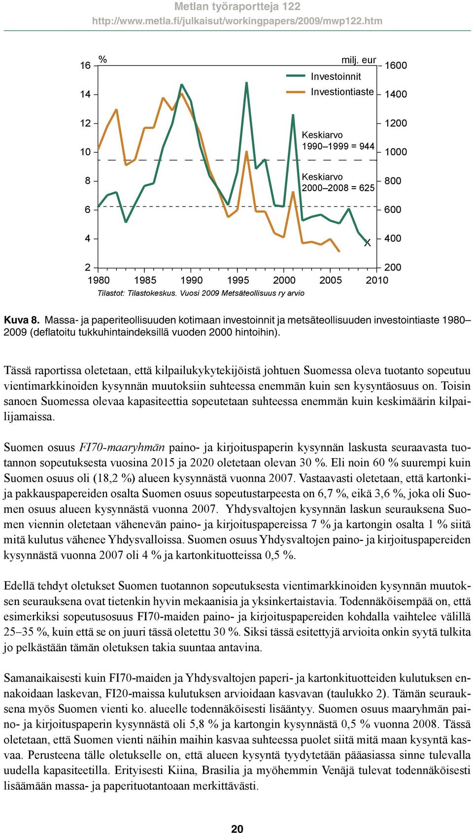 Vuosi 2009 Metsäteollisuus ry arvio Kuva 8. Massa- ja paperiteollisuuden kotimaan investoinnit ja metsäteollisuuden investointiaste 1980 2009 (deflatoitu tukkuhintaindeksillä vuoden 2000 hintoihin).
