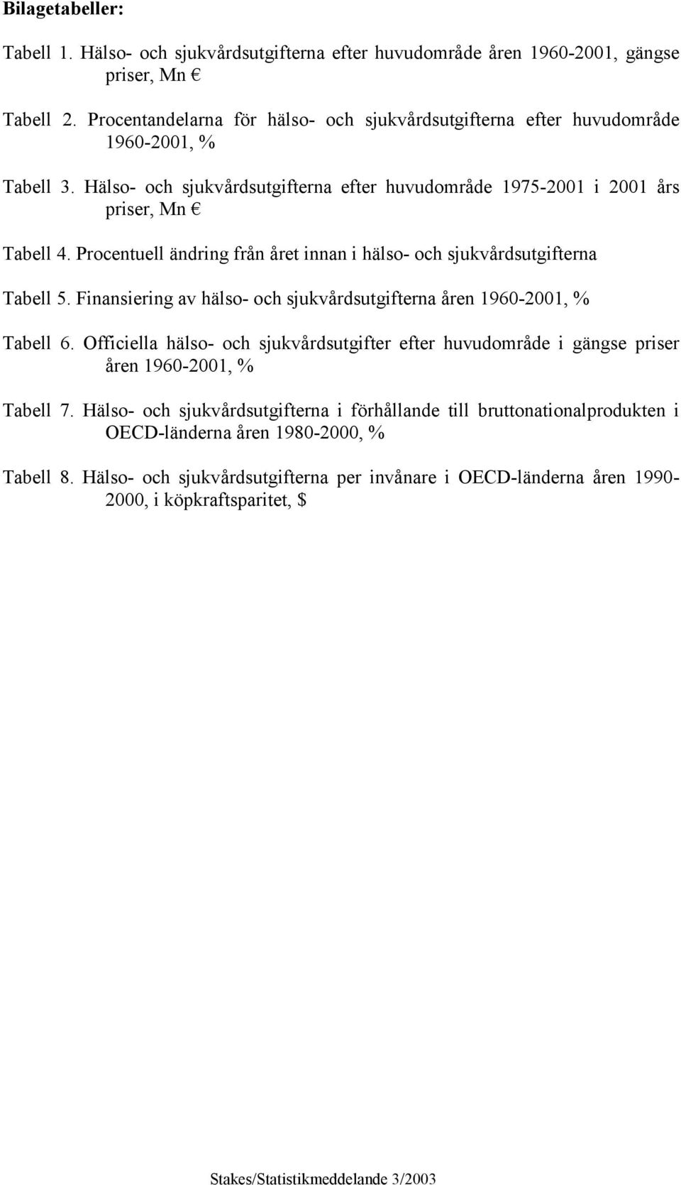 Procentuell ändring från året innan i hälso- och sjukvårdsutgifterna Tabell 5. Finansiering av hälso- och sjukvårdsutgifterna åren 1960-2001, % Tabell 6.