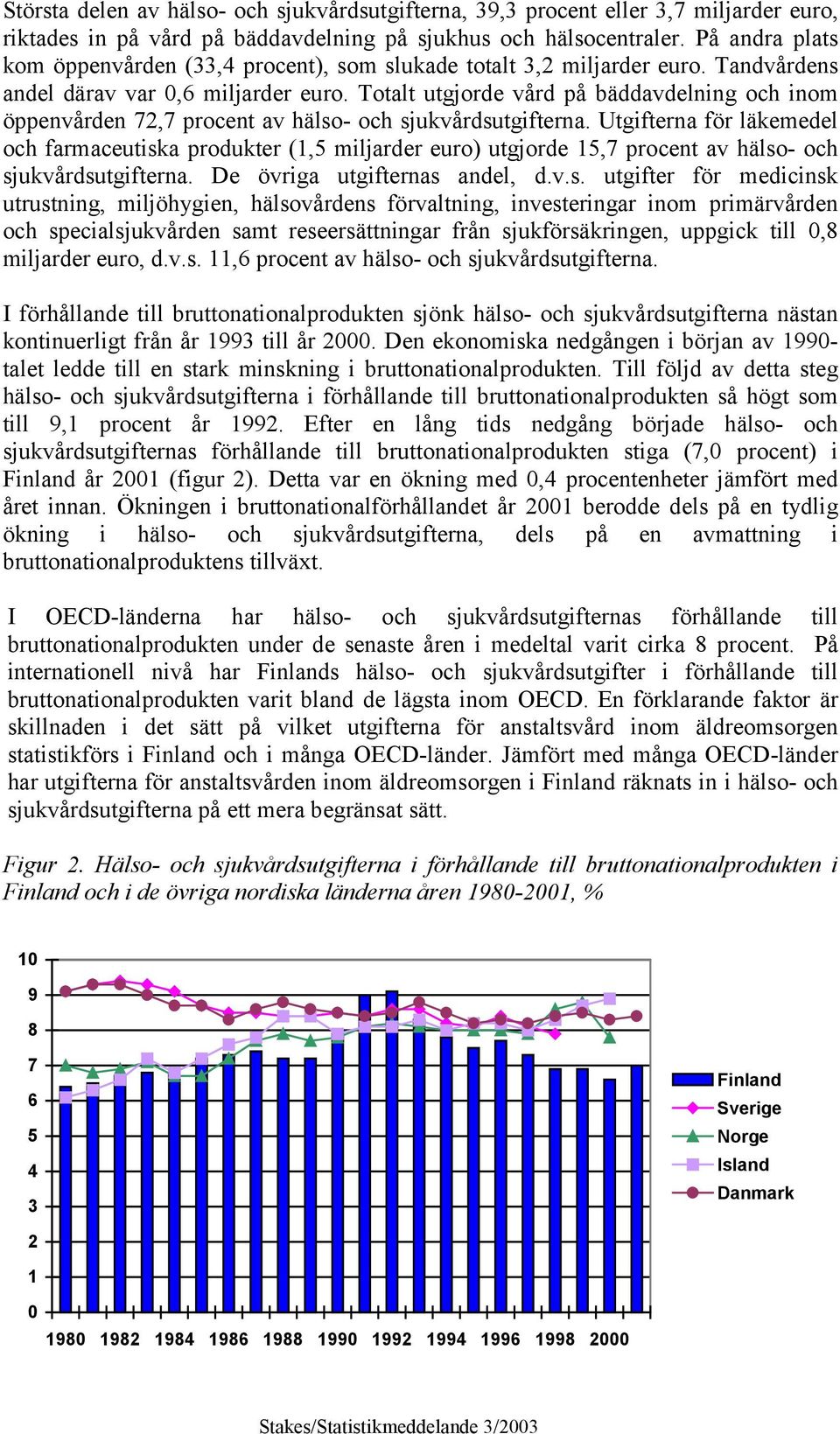 Totalt utgjorde vård på bäddavdelning och inom öppenvården 72,7 procent av hälso- och sjukvårdsutgifterna.