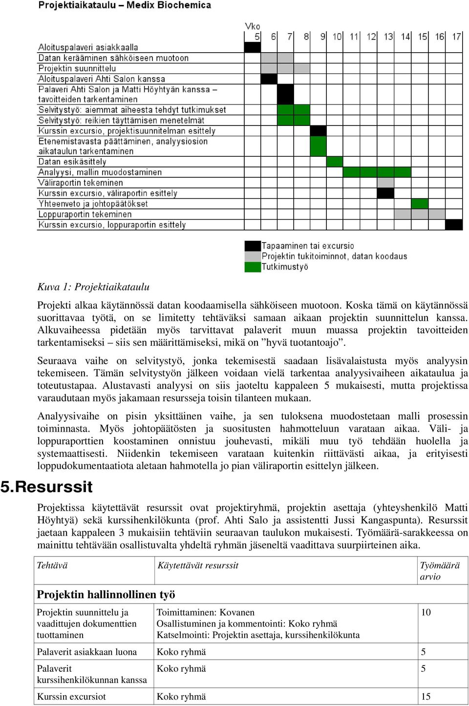 Alkuvaiheessa pidetään myös tarvittavat palaverit muun muassa projektin tavoitteiden tarkentamiseksi siis sen määrittämiseksi, mikä on hyvä tuotantoajo.