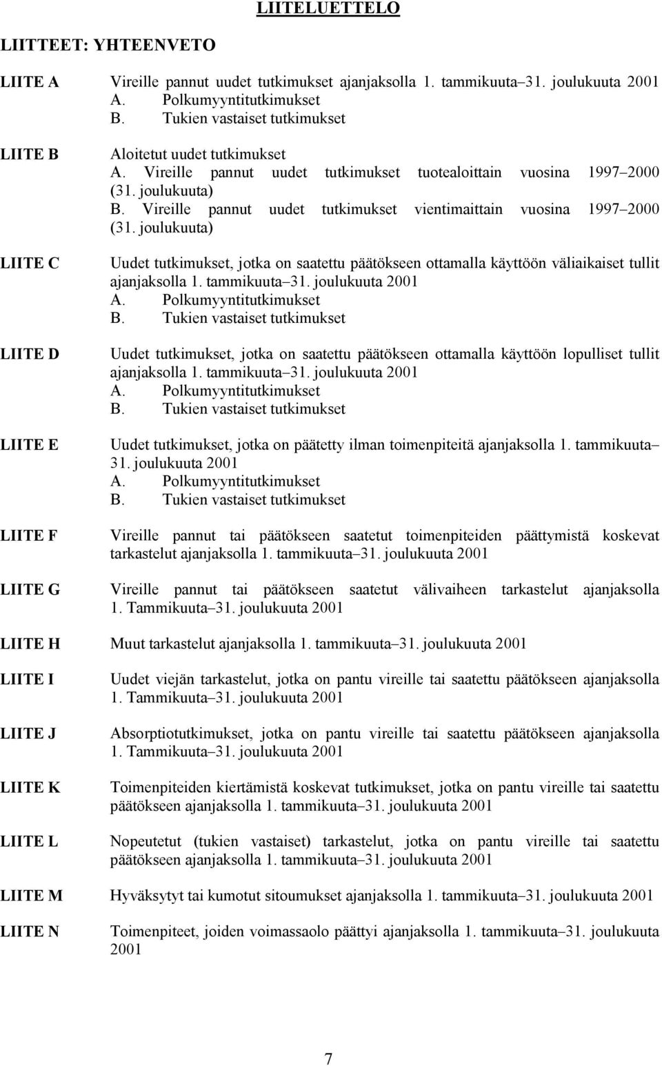 Vireille pannut uudet tutkimukset vientimaittain vuosina 1997 2000 (31. joulukuuta) Uudet tutkimukset, jotka on saatettu päätökseen ottamalla käyttöön väliaikaiset tullit ajanjaksolla 1.