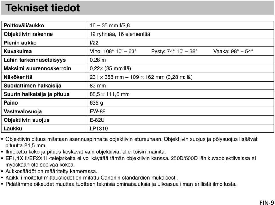 111,6 mm 635 g EW-88 E-82U LP1319 Objektiivin pituus mitataan asennuspinnalta objektiivin etureunaan. Objektiivin suojus ja pölysuojus lisäävät pituutta 21,5 mm.