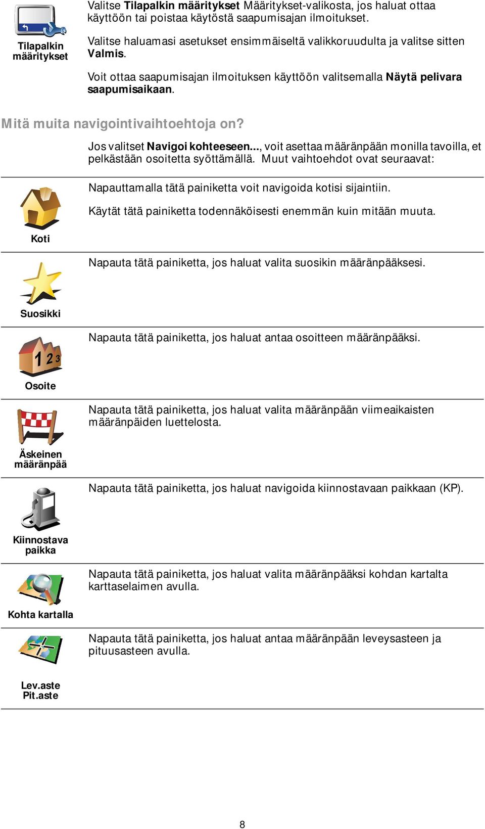 Mitä muita navigointivaihtoehtoja on? Koti Jos valitset Navigoi kohteeseen..., voit asettaa määränpään monilla tavoilla, et pelkästään osoitetta syöttämällä.