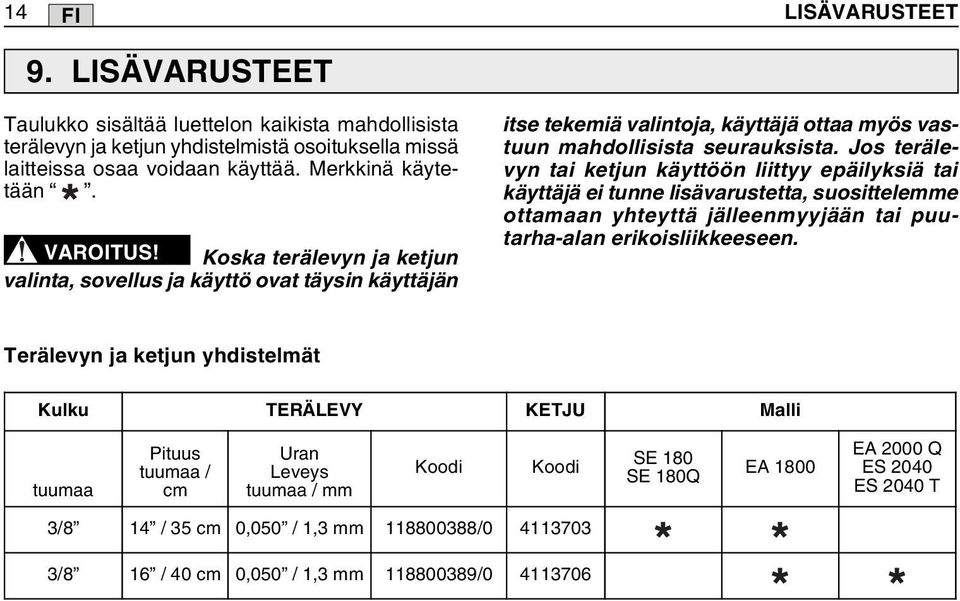 Jos te rä le - vyn tai ketjun käyttöön liittyy epäilyksiä tai käyttäjä ei tunne lisävarustetta, suositte lem me ottamaan yhteyttä jälleenmyyjään tai puutarha-alan erikoisliikkeeseen.