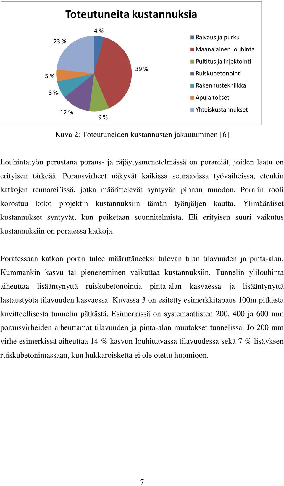 Porausvirheet näkyvät kaikissa seuraavissa työvaiheissa, etenkin katkojen reunarei issä, jotka määrittelevät syntyvän pinnan muodon.
