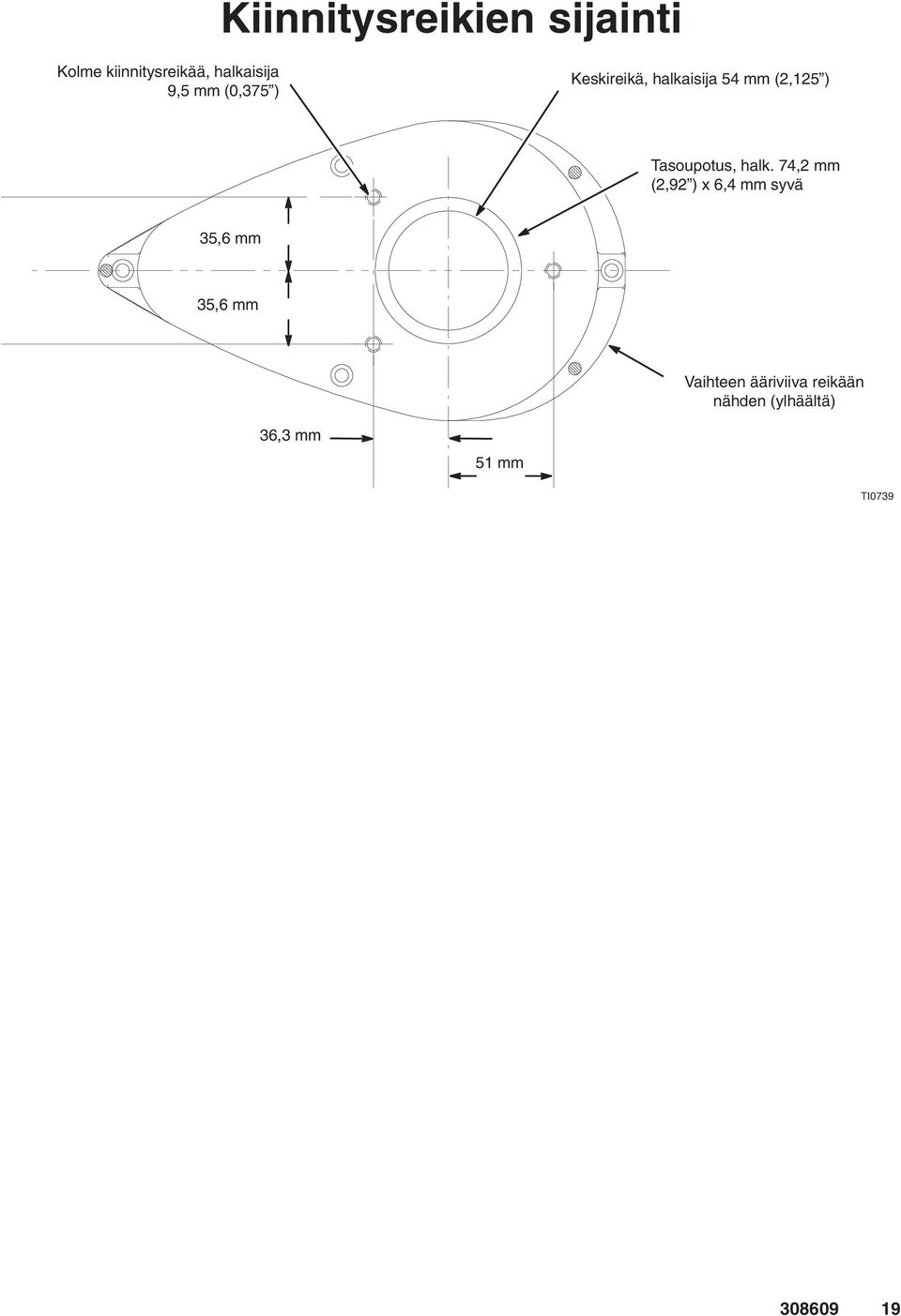 halk. 74,2 mm (2,92 ) x 6,4 mm syvä 35,6 mm 35,6 mm Vaihteen